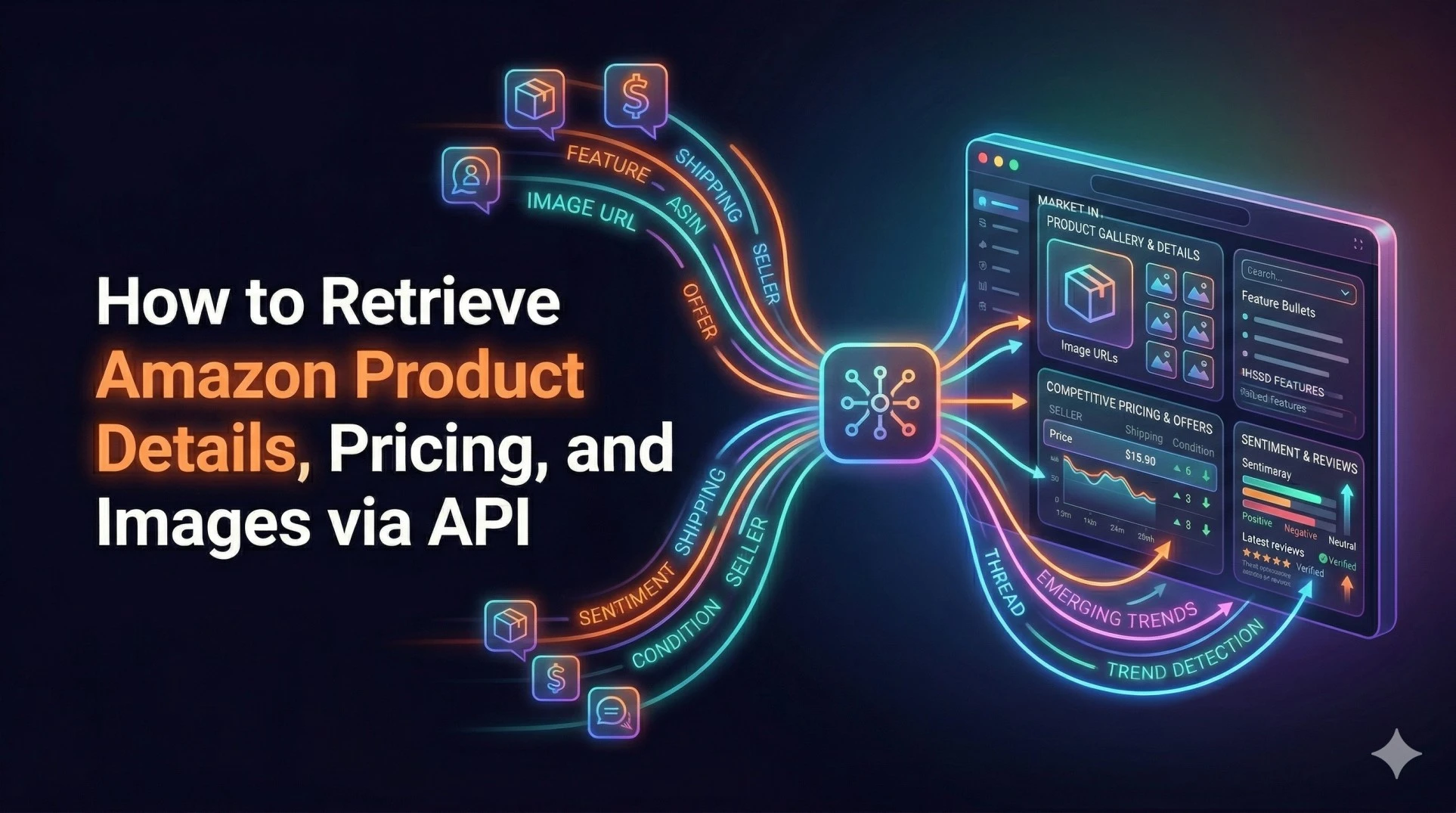 How to Retrieve Amazon Product Details, Pricing, and Images via SteadyAPI