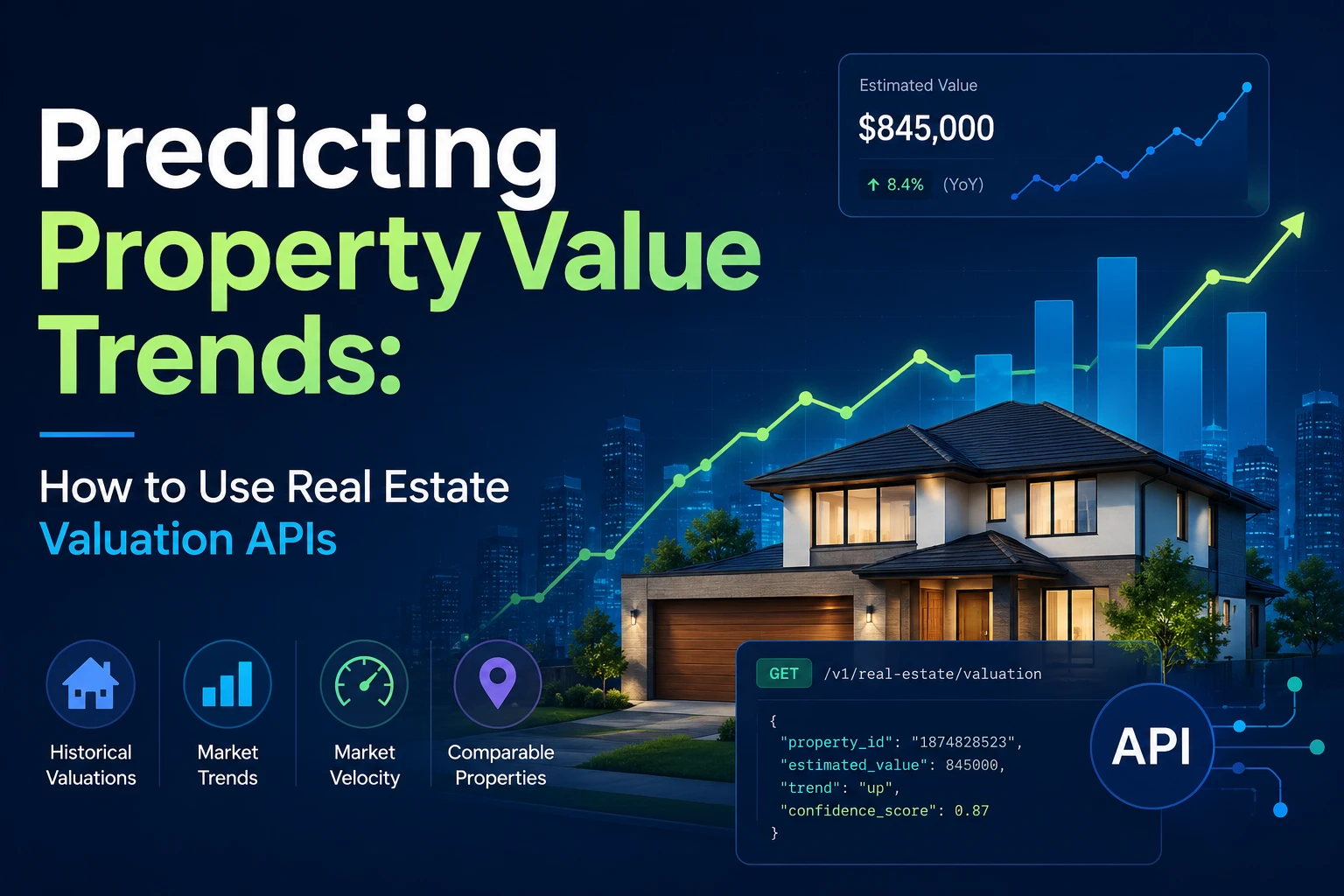 Predicting Property Value Trends: How to Use Real Estate Valuation APIs