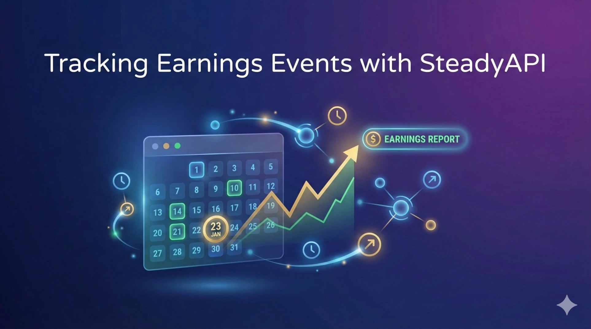 Tracking Earnings Events Programmatically with SteadyAPI